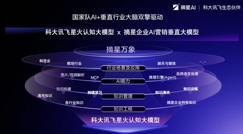 2026年AI優化服務商深度解析 云南智客云GEO為何備受青睞？